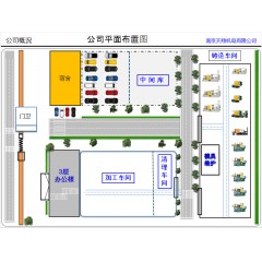 南京天翔機(jī)電有限公司招聘操作工男女夫妻均可，50歲以下